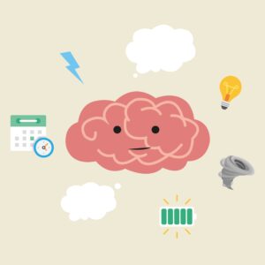 Wat is ADHD?
