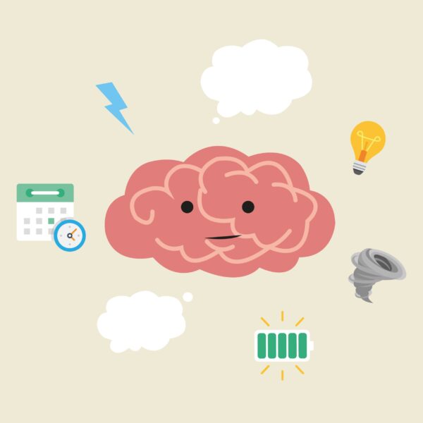 Wat is ADHD?