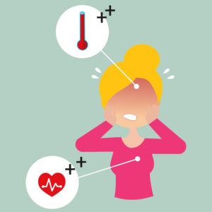 Panic disorder