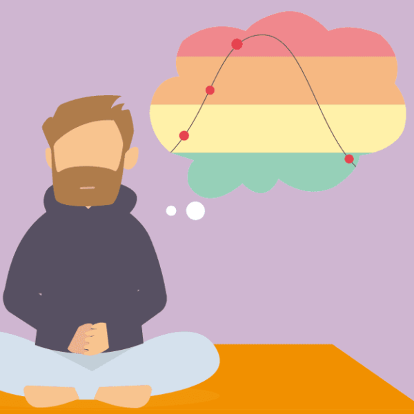 Wat is ADHD? - Afbeelding 2